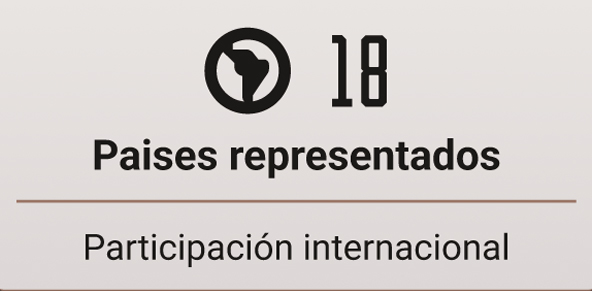 18 Países representados